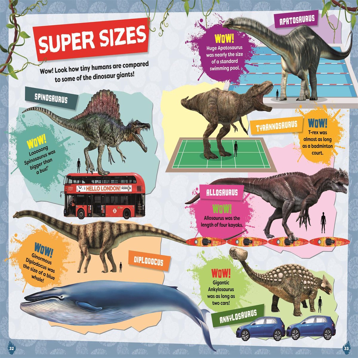 The World of Dinosaurs by Jurassic Explorers Fun Play Learn Activity Book