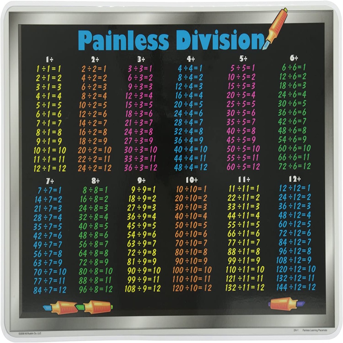 Placemat - Division