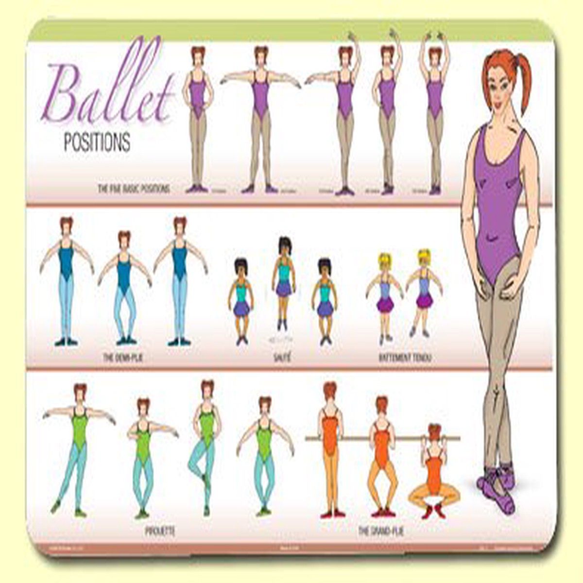 Placemat - Ballet Positions