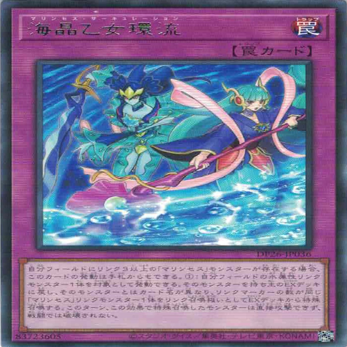 Marincess Circulation