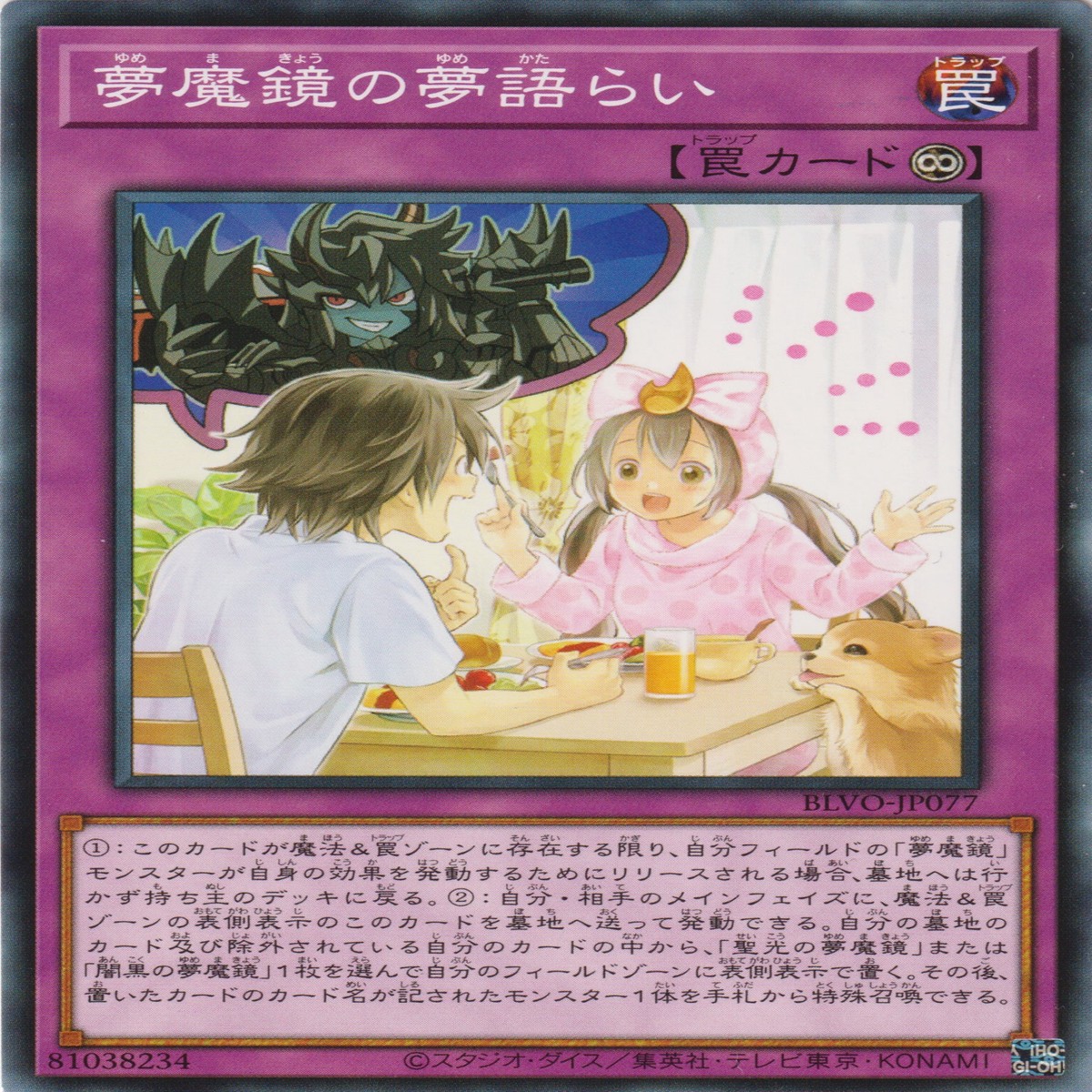 Dream Mirror Recap
