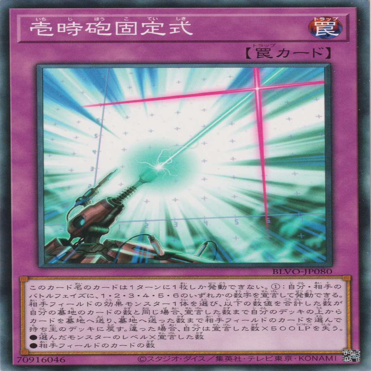 Linear Equation Cannon