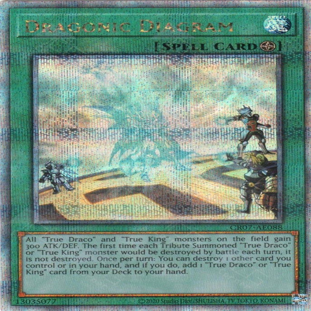 D D Dragonic Diagram